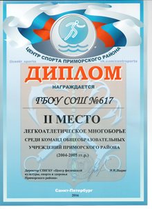 2016-2017 Легкоатлетическое многоборье 2004-2005 г.р.